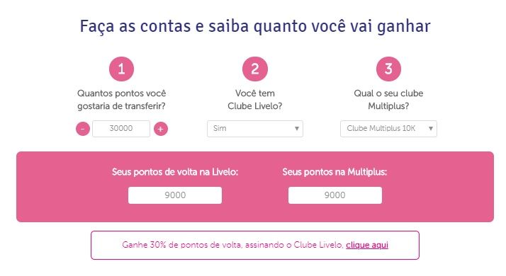 » Simulador Promoção Bumerangue Livelo E Multiplus